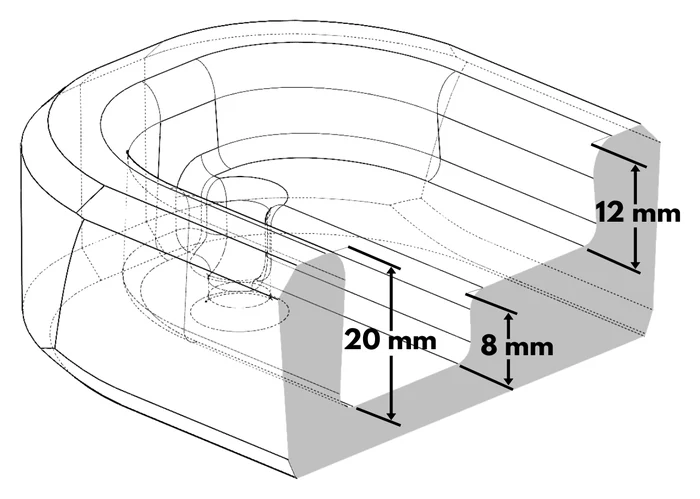 Coupe technique du bloc MINI : prises de 12 mm et 8 mm, hauteur de 20 mm
